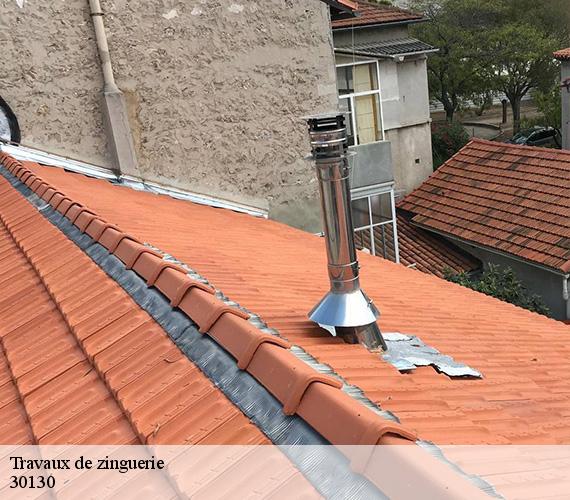 Travaux de zinguerie 30130
